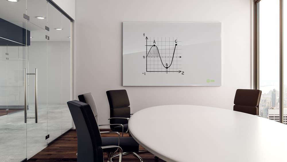 Доска стеклянная Cactus CS-GBD-90x120-WT стеклянная белый 90x120см стекло - фото 3
