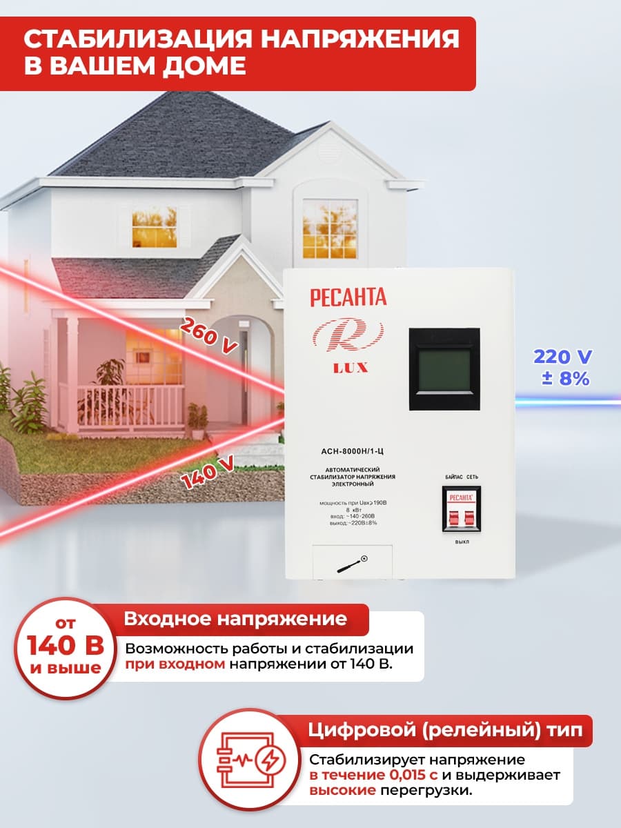 Стабилизатор напряжения Ресанта АСН-8000Н/1-Ц 8кВА однофазный белый (63/6/17) - фото 3