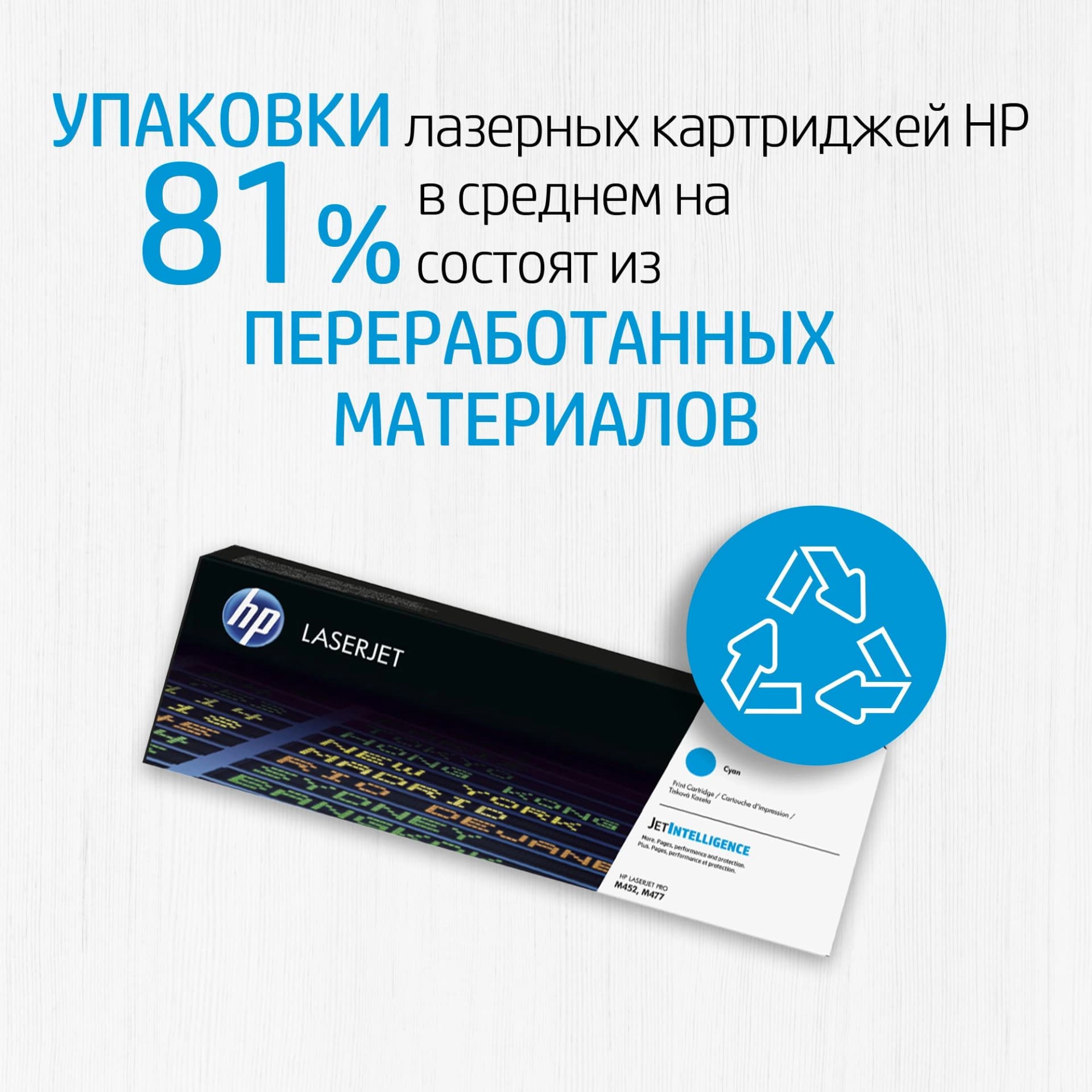 Картридж лазерный HP 415A W2033A пурпурный бар.в компл. (2100стр.) для HP LJ M454/MFP M479 - фото 4