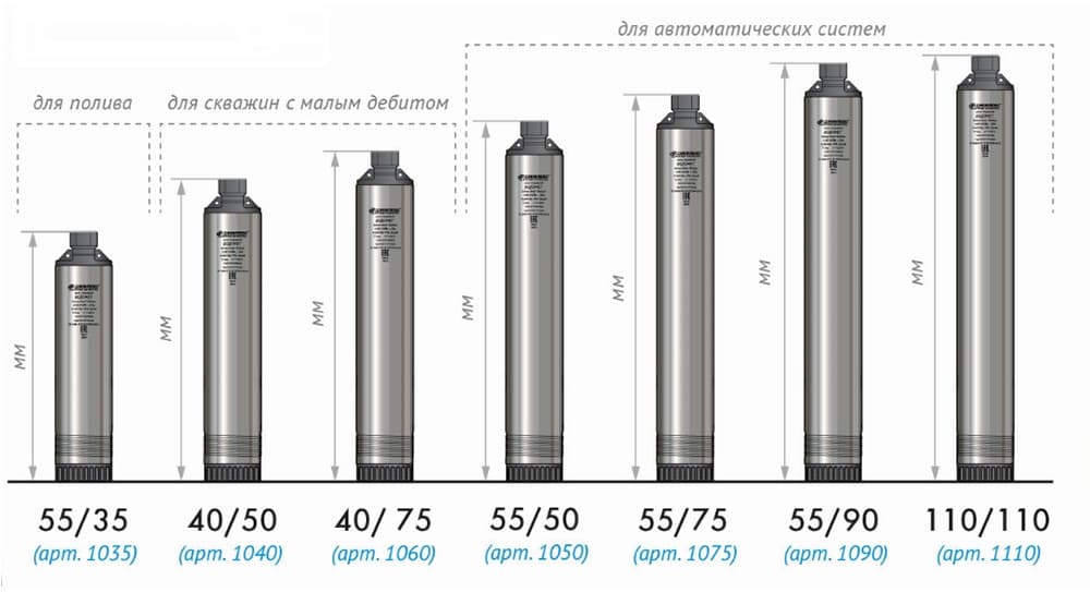Коммутатор Бастион SKAT PoE-16E-2G-1S (4075)