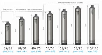 Коммутатор Бастион SKAT PoE-16E-2G-1S (4075) - фото 3