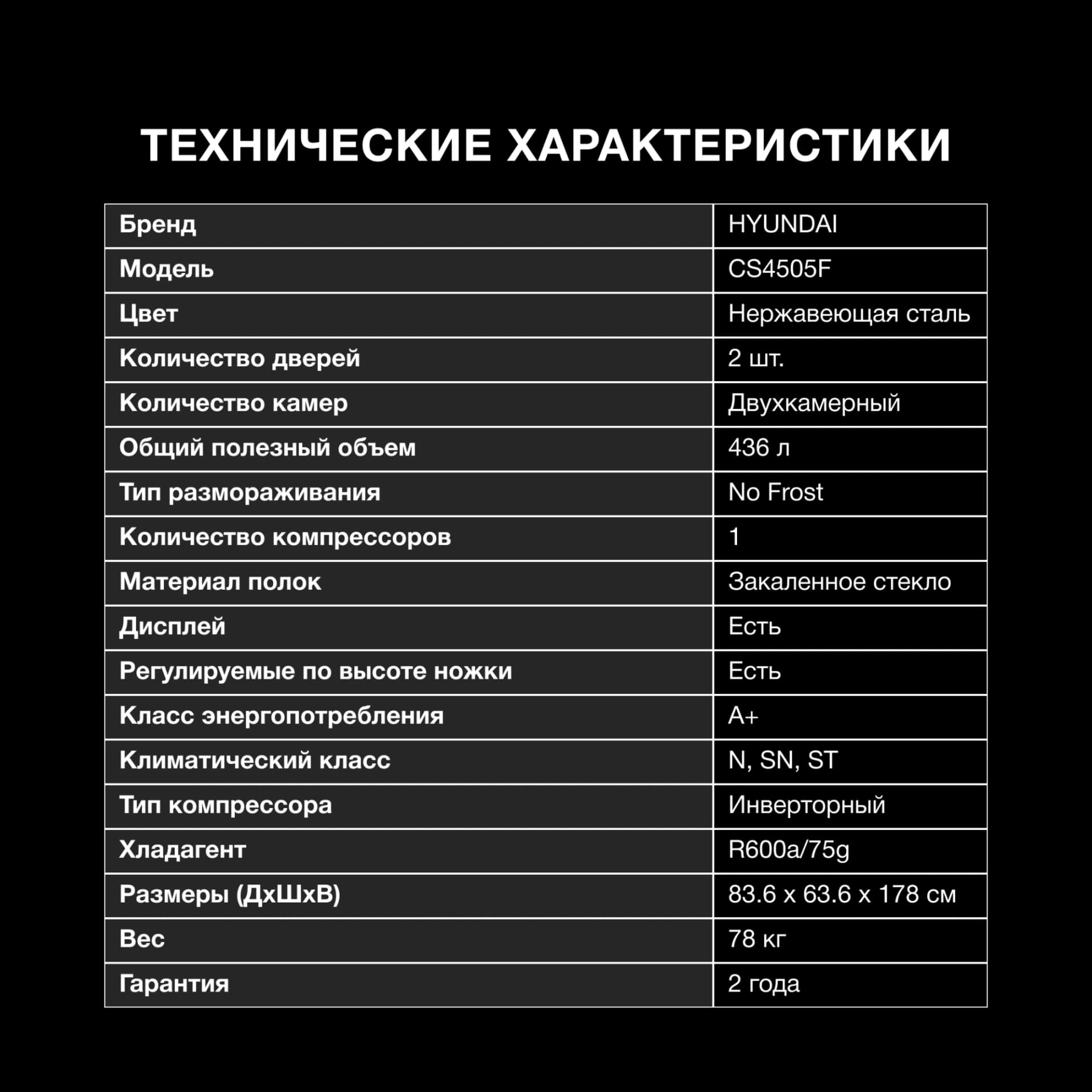 Холодильник Hyundai CS4505F 2-хкамерн. нержавеющая сталь инвертер - фото 5