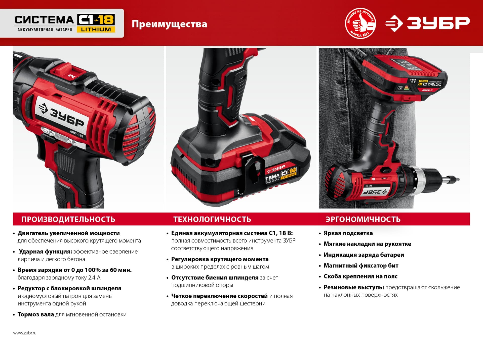 Дрель-шуруповерт Зубр ДШУ-185-22 аккум. патрон:быстрозажимной (кейс в комплекте) - фото 4