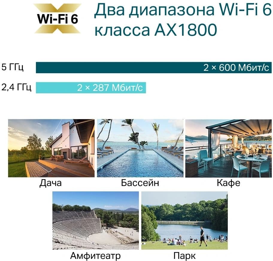 Точка доступа TP-Link EAP610-Outdoor AX1800 10/100/1000BASE-TX белый - фото 3