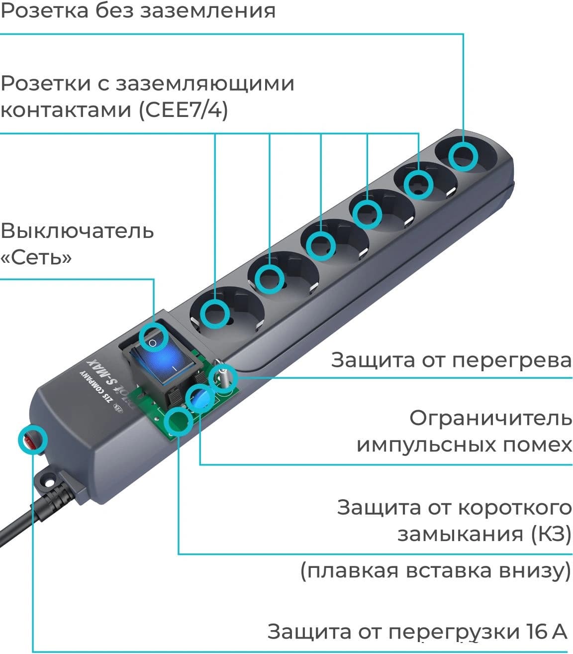 Сетевой фильтр Pilot S-MAX 7м (6 розеток) серый (коробка) - фото 4