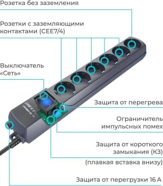 Сетевой фильтр Pilot S-MAX 7м (6 розеток) серый (коробка) - фото 5