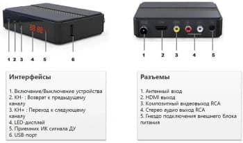 Ресивер DVB-T2 Cadena CDT-2291SB черный - фото 2