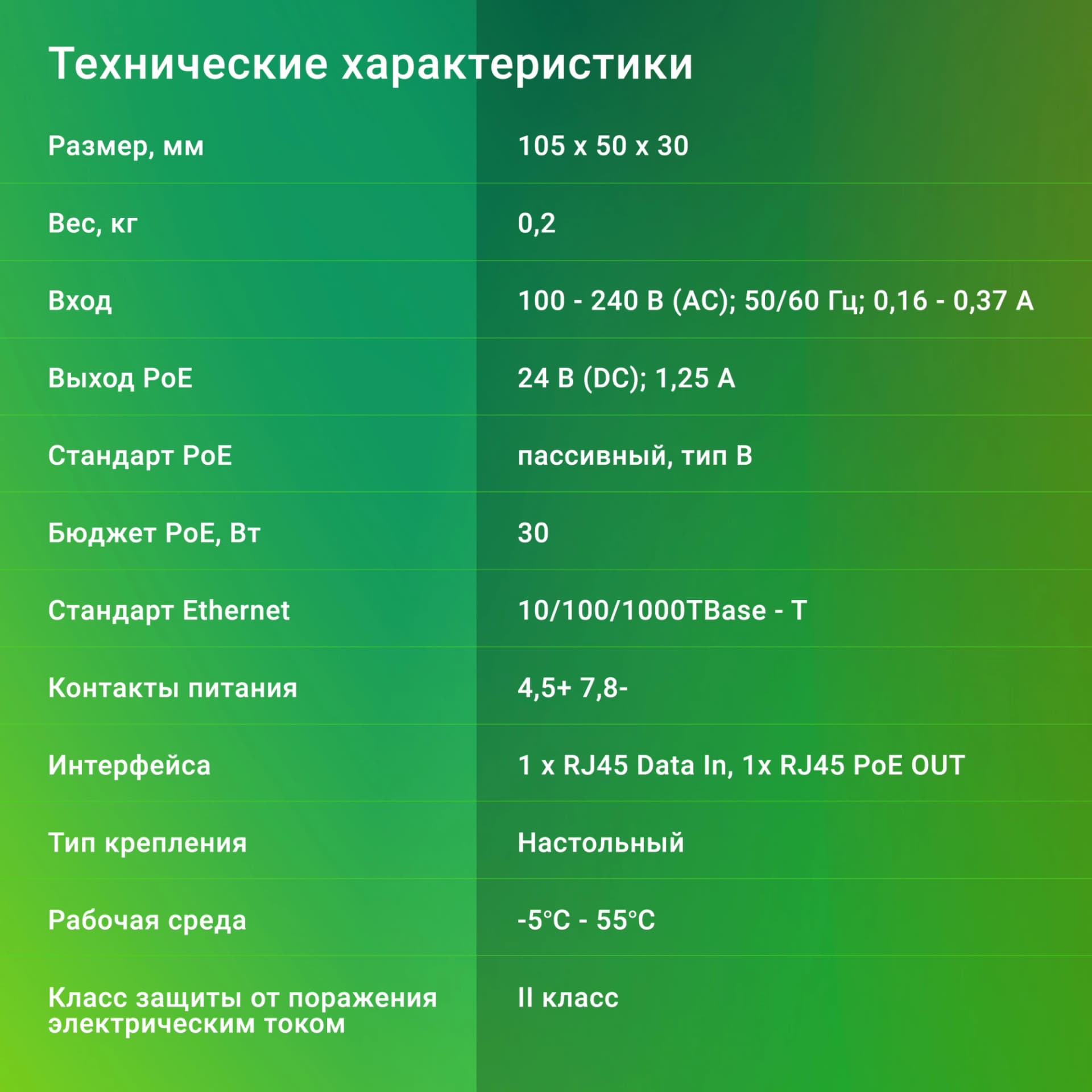 Инжектор PoE Digma DNP30W24GTBP 10/100/1000BASE-T 30Вт 100-240В(АС) - фото 5