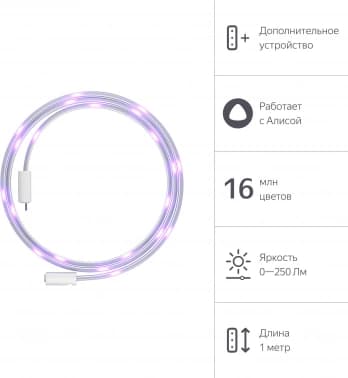 Удлинитель умных светодиодных лент Yandex Matter 8.2В 1м (YNDX-00547) - фото 2