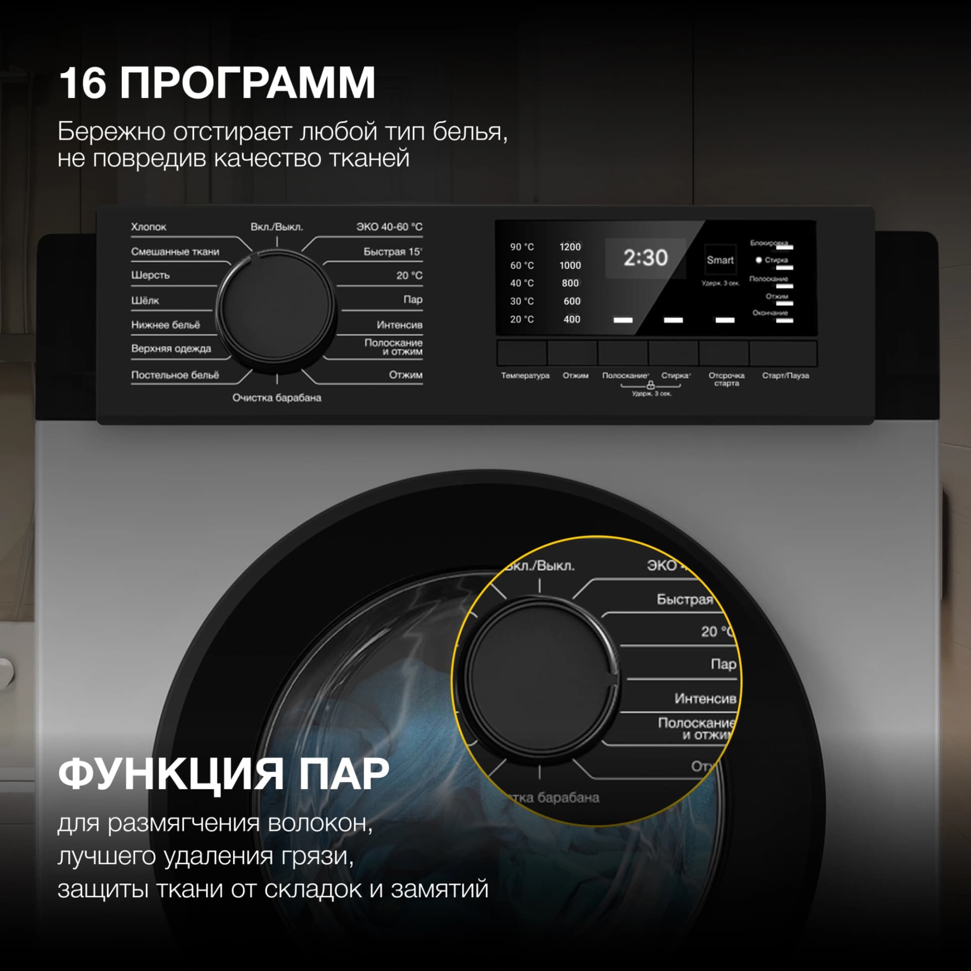 Стиральная машина Hyundai WME7209 класс: A+++ загр.фронтальная макс.:7кг белый инвертор - фото 4