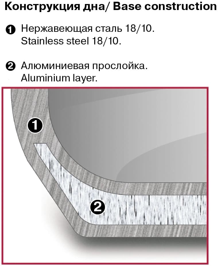Кастрюля Rondell Balance RDS-755 5л. d=24см (с крышкой) стальной - фото 4