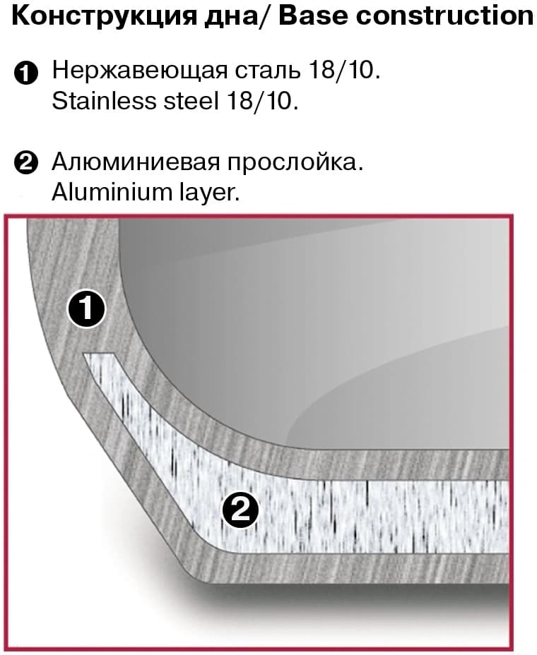 Ковш Rondell Point RDS-1309 1.4л. d=16см (с крышкой) стальной - фото 4