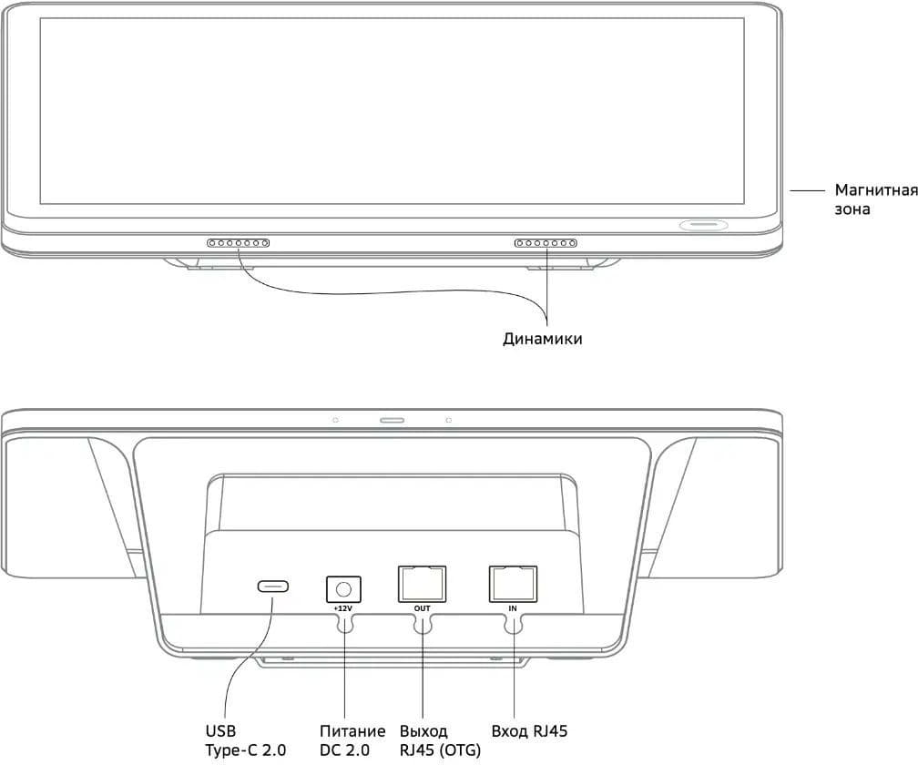 Панель управления Sber SDCP-10-001 10.1" сенсорная DC 2.0/PoE - фото 3