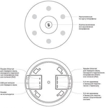 Микрофон Sber SDMIC-001 - фото 2