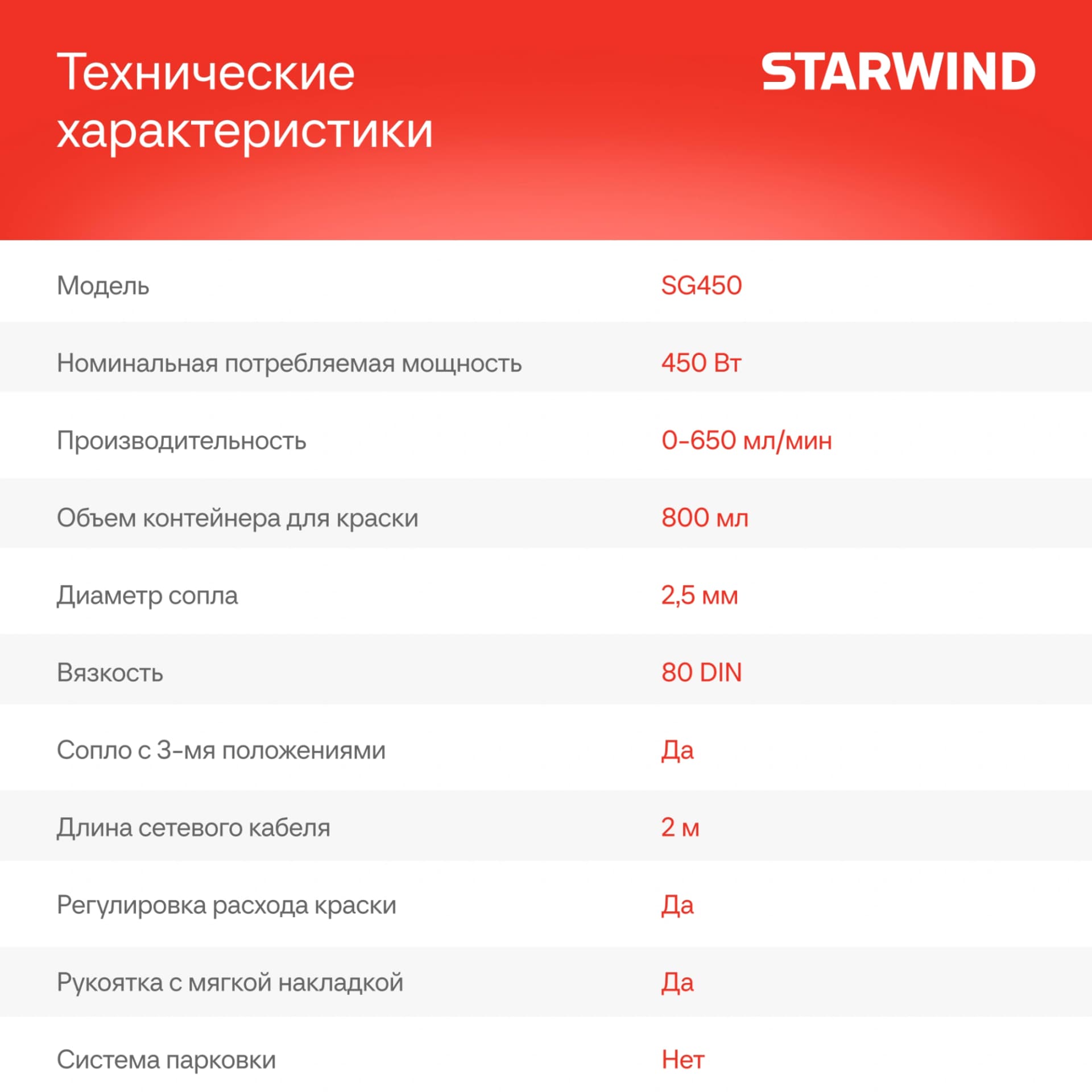 Краскопульт Starwind SG450 450Вт бак:800мл 650мл/мин - фото 4