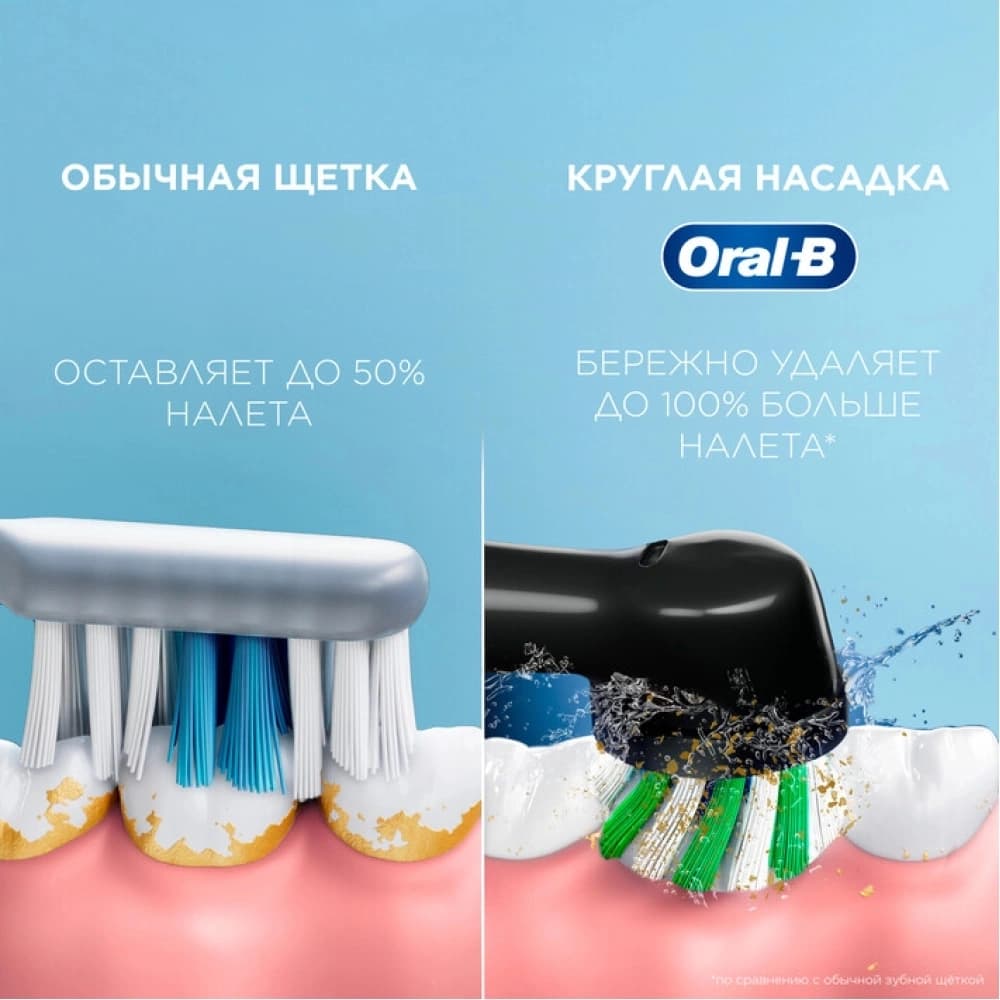 Зубная щетка электрическая Oral-B Pro 3 80870249 голубой - фото 4