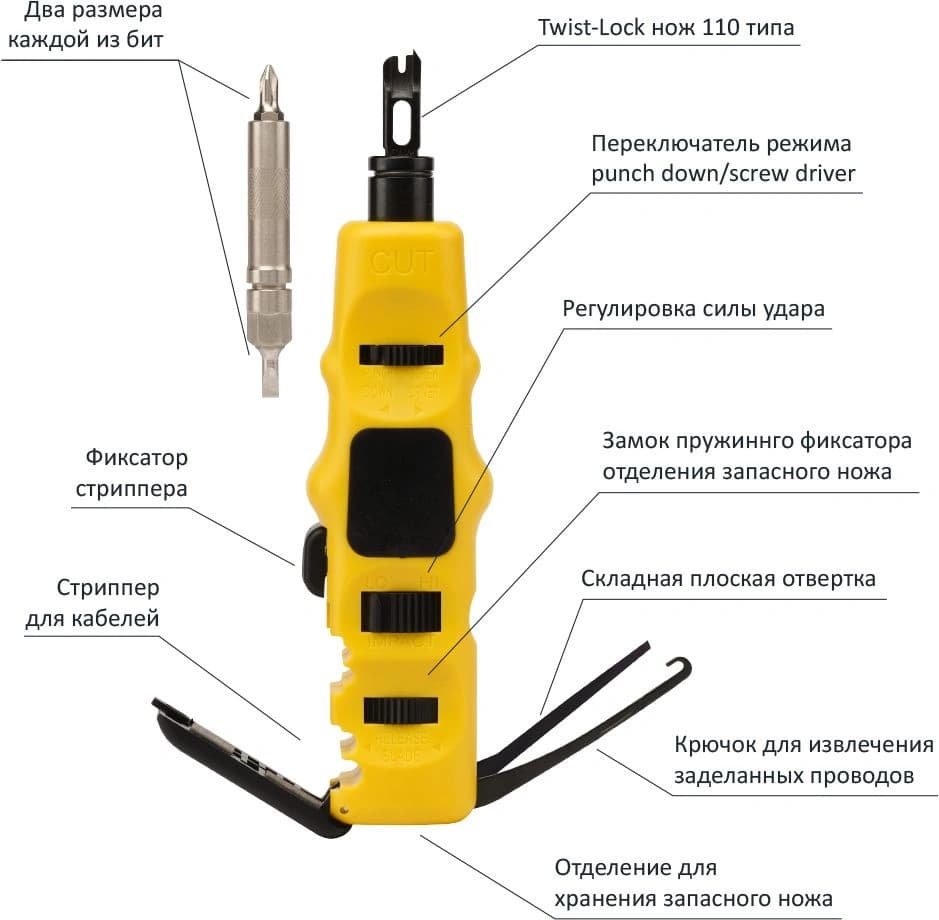 Ударный инструмент Lanmaster LAN-PND-110/SSH для разделки контактов черный - фото 5