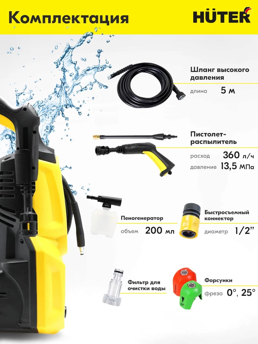 Минимойка Huter M135-HP 1650Вт (70/8/13) - фото 4