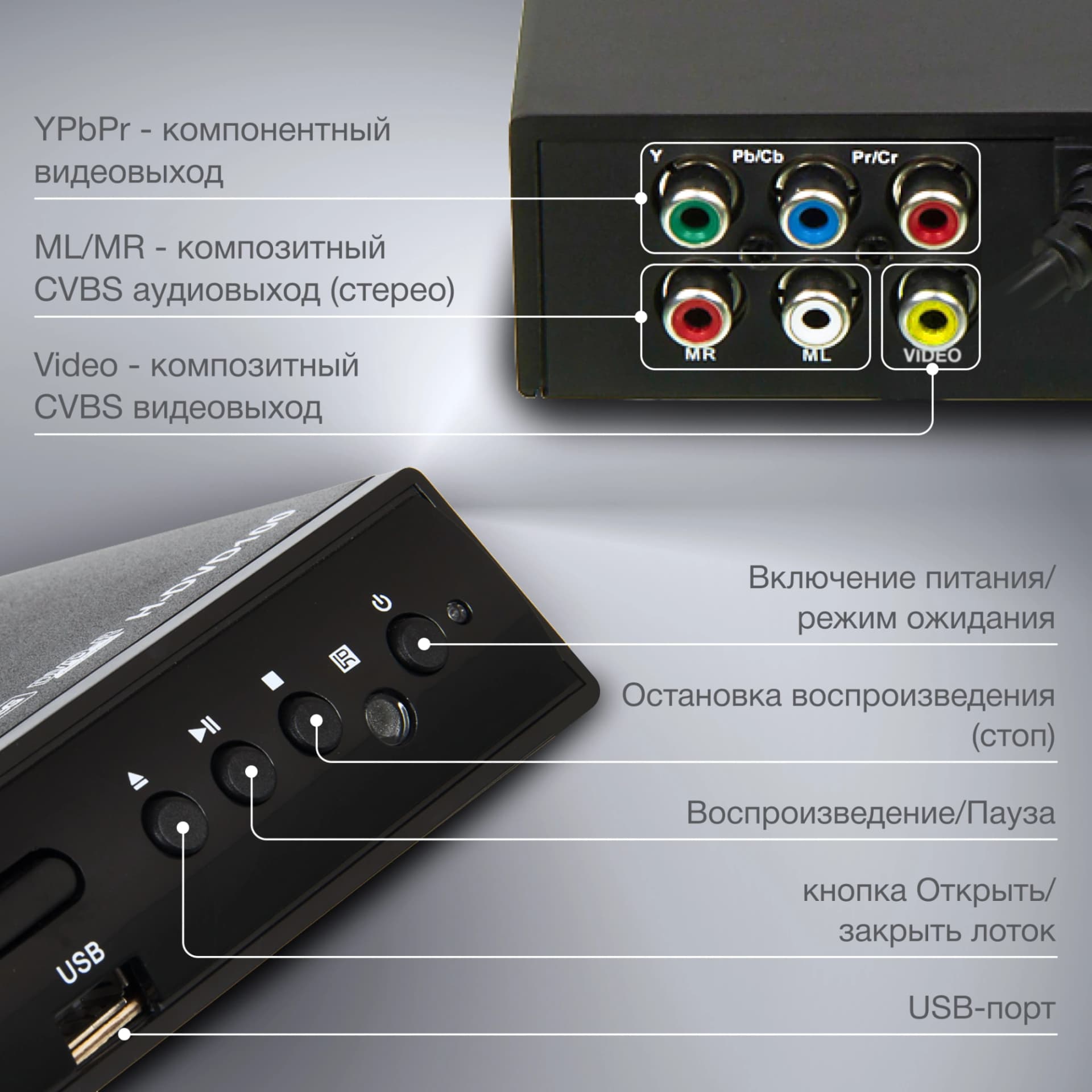 Плеер DVD Hyundai H-DVD100 черный ПДУ - фото 4