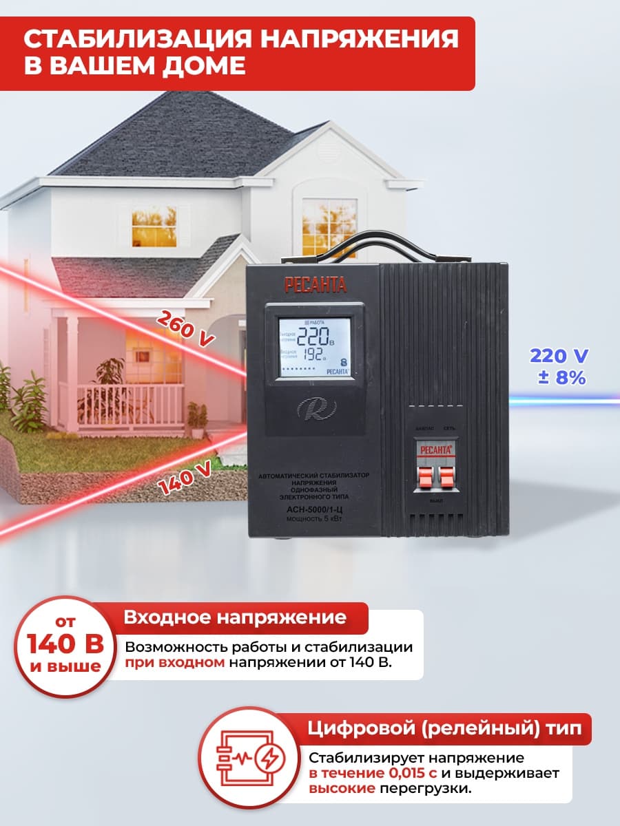 Стабилизатор напряжения Ресанта АСН-5000/1-Ц 5кВА однофазный серый (63/6/6) - фото 3