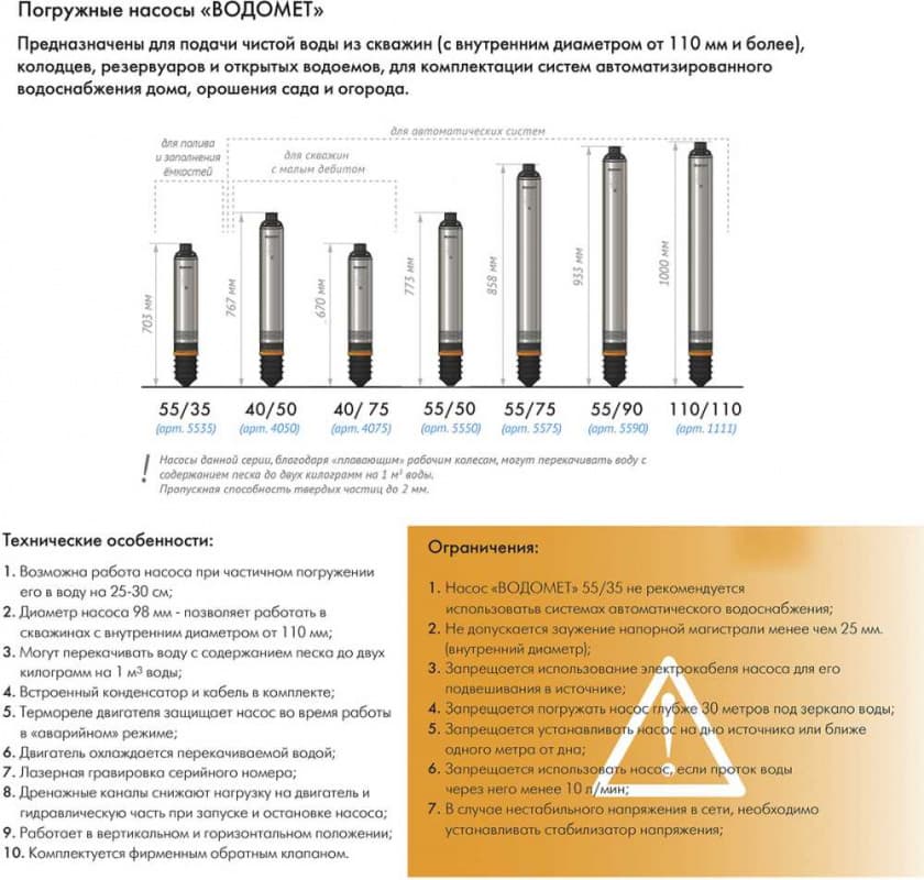 Насос скважинный Джилекс Водомет 55/75 900Вт 3300л/час центробежный (в компл.:Фирменный обратный клапан) (5575) - фото 4