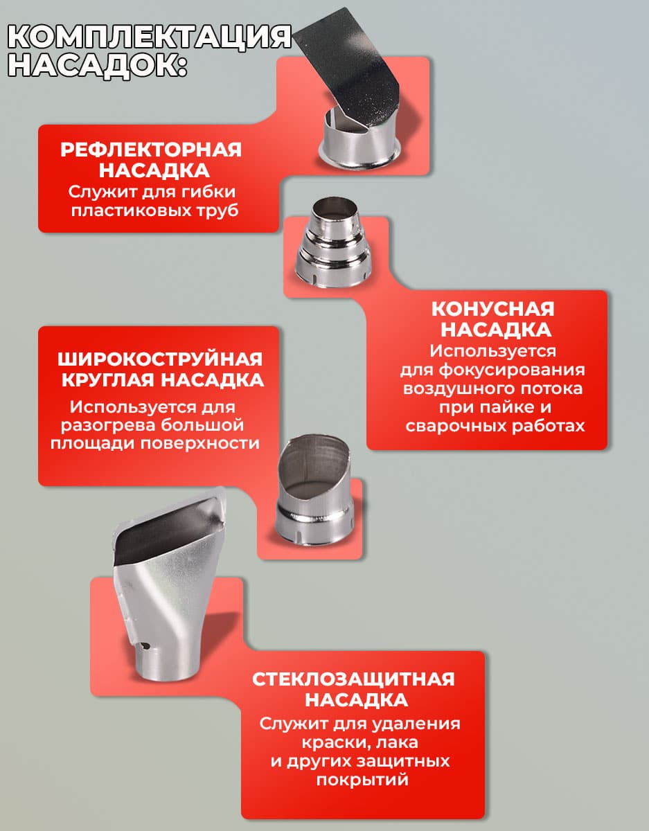 Технический фен Ресанта ФЭ-2000К 2000Вт темп.350/600С (75/2/1) - фото 3