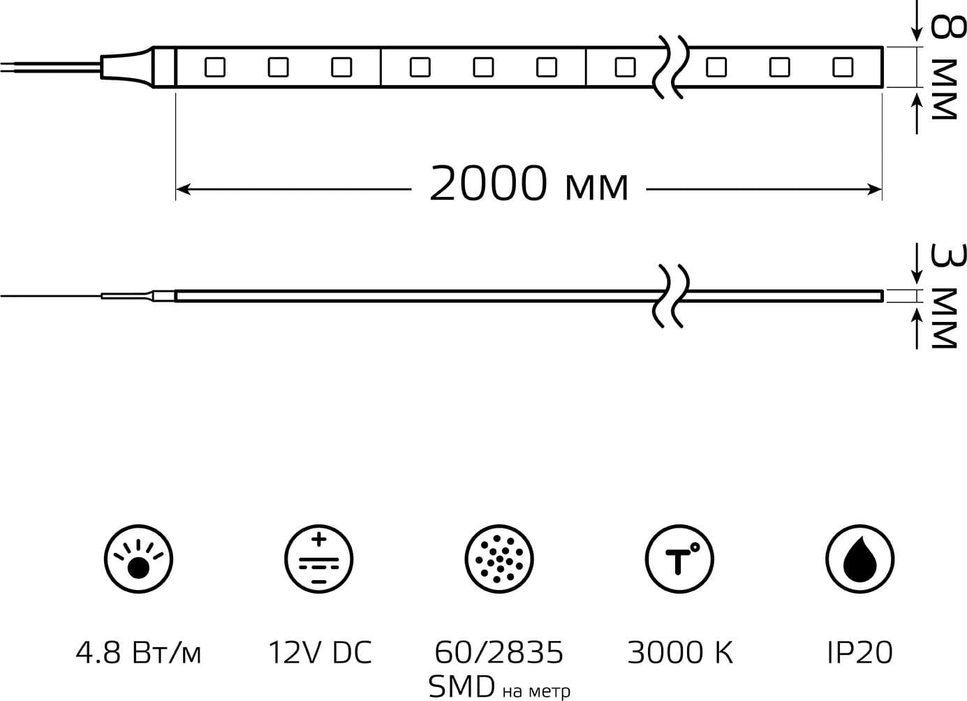 Лента светодиод. Gauss Basic 2м (BT003) - фото 3