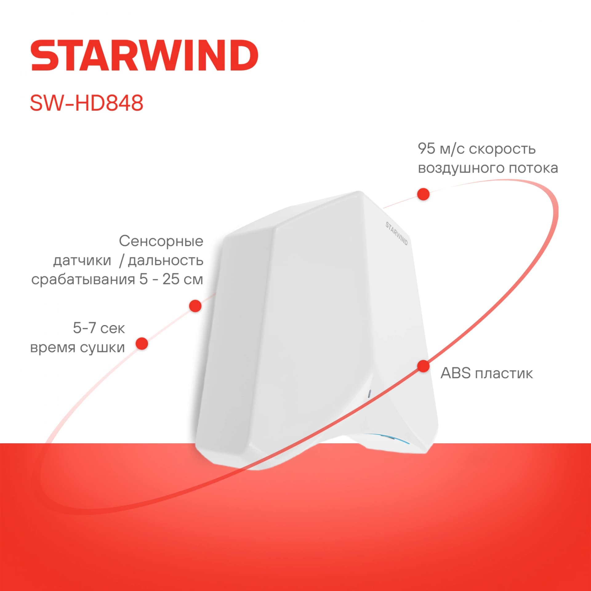 Сушилка для рук Starwind SW-HD848 1200Вт белый - фото 5