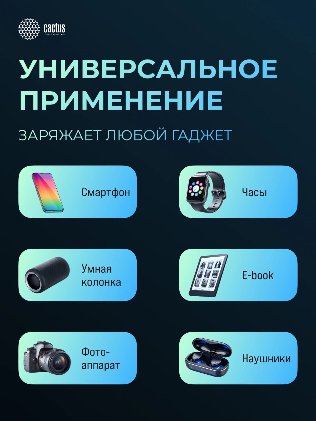 Мобильный аккумулятор Cactus CS-PBFSAA-10000 10000mAh 22.5W 4.5A USB-A/2xUSB-C черный - фото 3