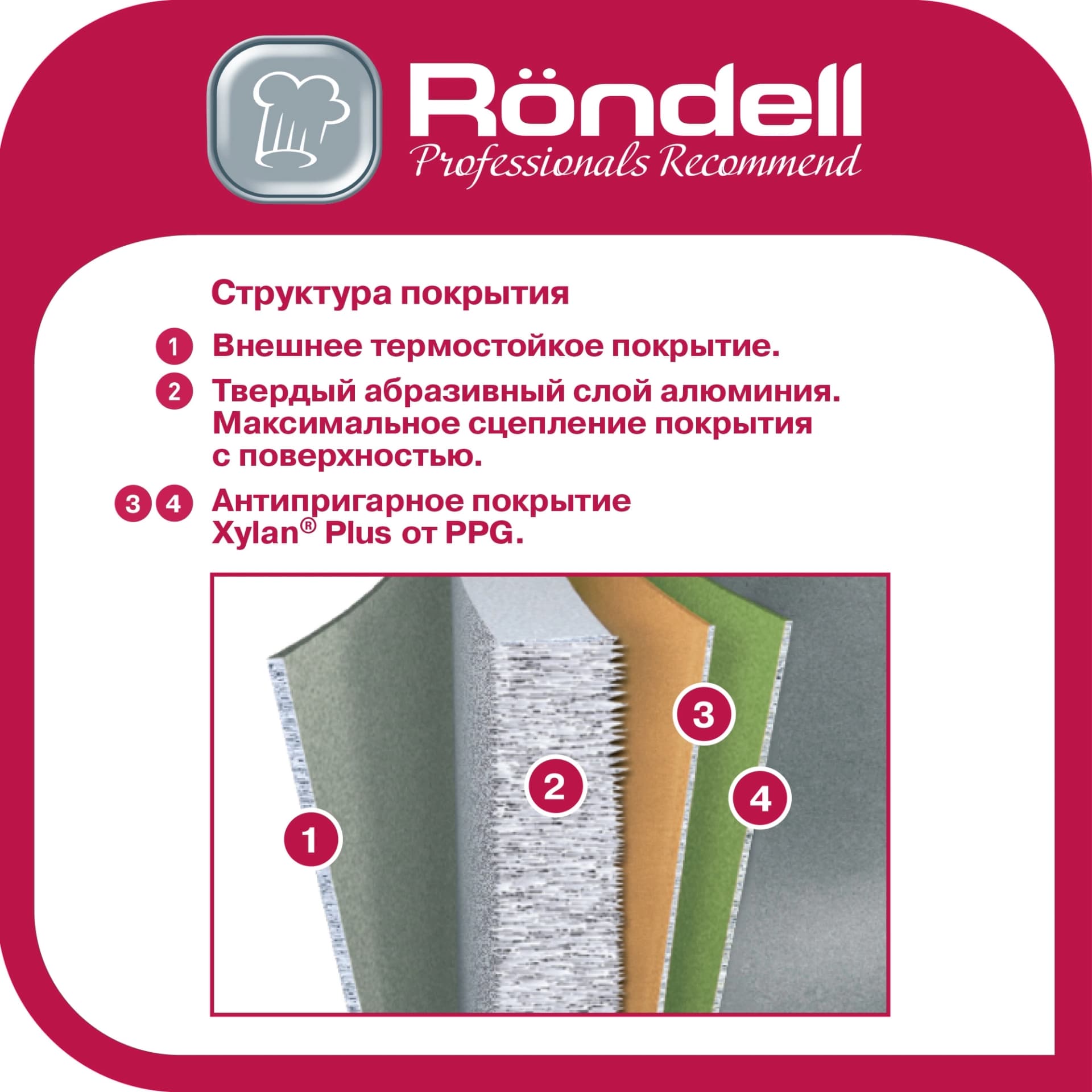 Сотейник Rondell Stripes RDA-1617 4.0л. d=28см (без крышки) серый - фото 5