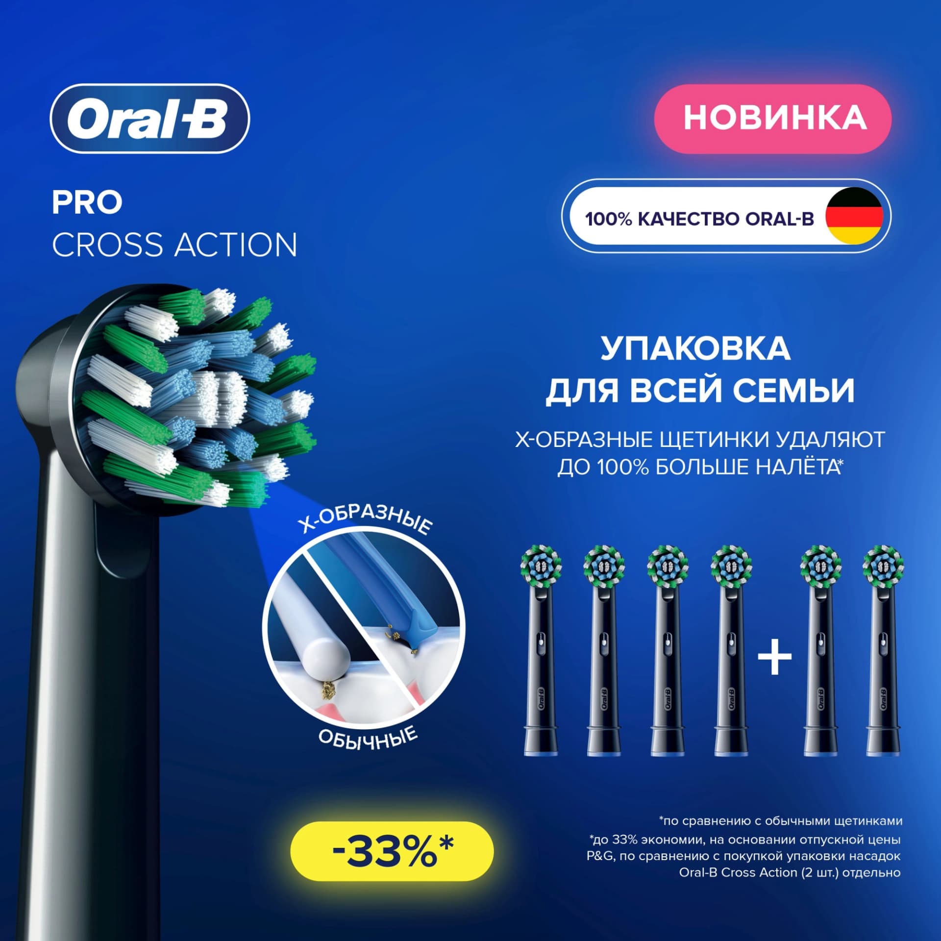 Насадка для зубных щеток Oral-B Cross Action (упак.:6шт) - фото 3