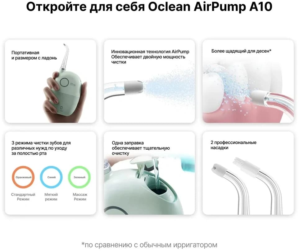 Ирригатор Oclean AirPump A10 W7602 2насад. серый - фото 3