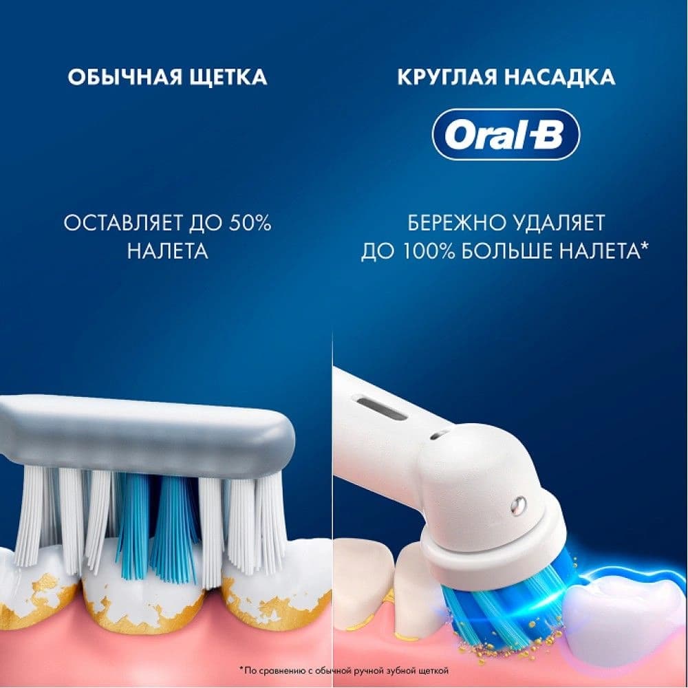Зубная щетка электрическая Oral-B Vitality Pro Kids детская голубой - фото 5