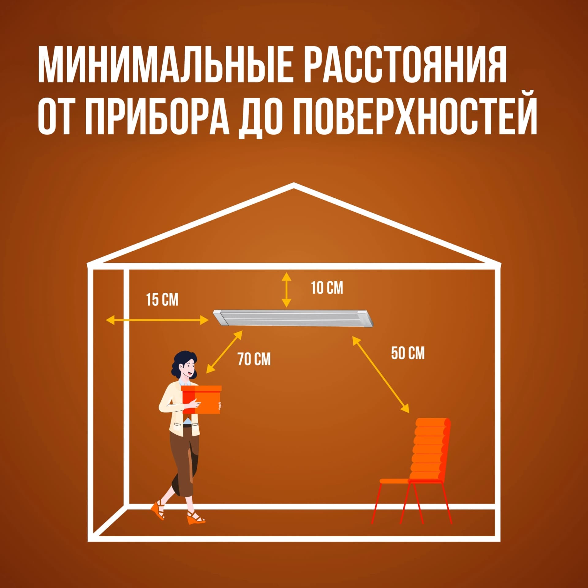 Обогреватель инфракрасный Cadena CLR-1,0 1000Вт серый/белый - фото 4
