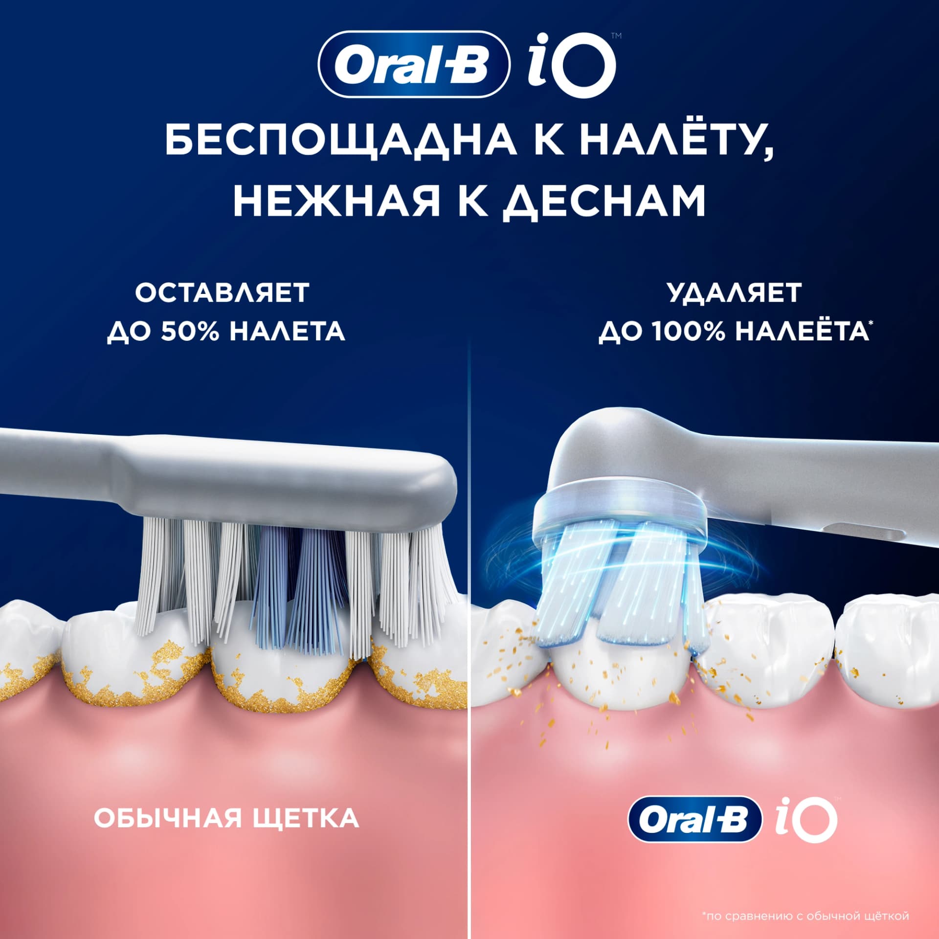 Зубная щетка электрическая Oral-B iO Series 5 iOG5.1A6.1WT белый - фото 5