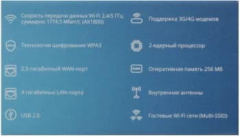 Маршрутизатор Eltex RG-1520G-Wax AX1800 10/100/1000BASE-T черный - фото 5