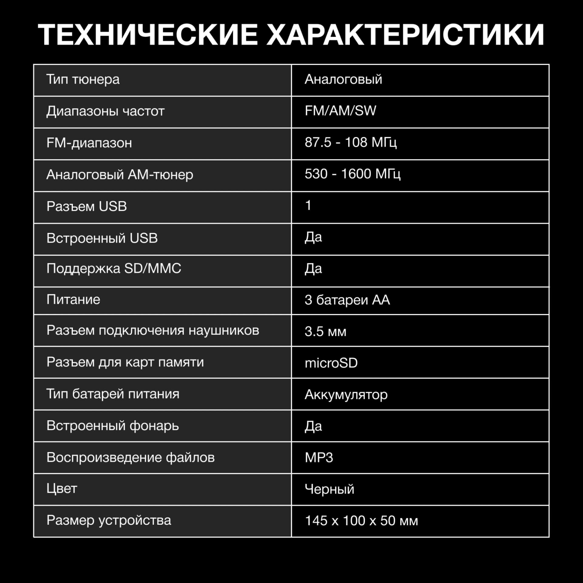 Радиоприемник портативный Hyundai H-PSR140 черный USB microSD - фото 5